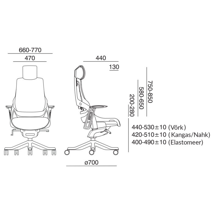 Töötool WAU 09841